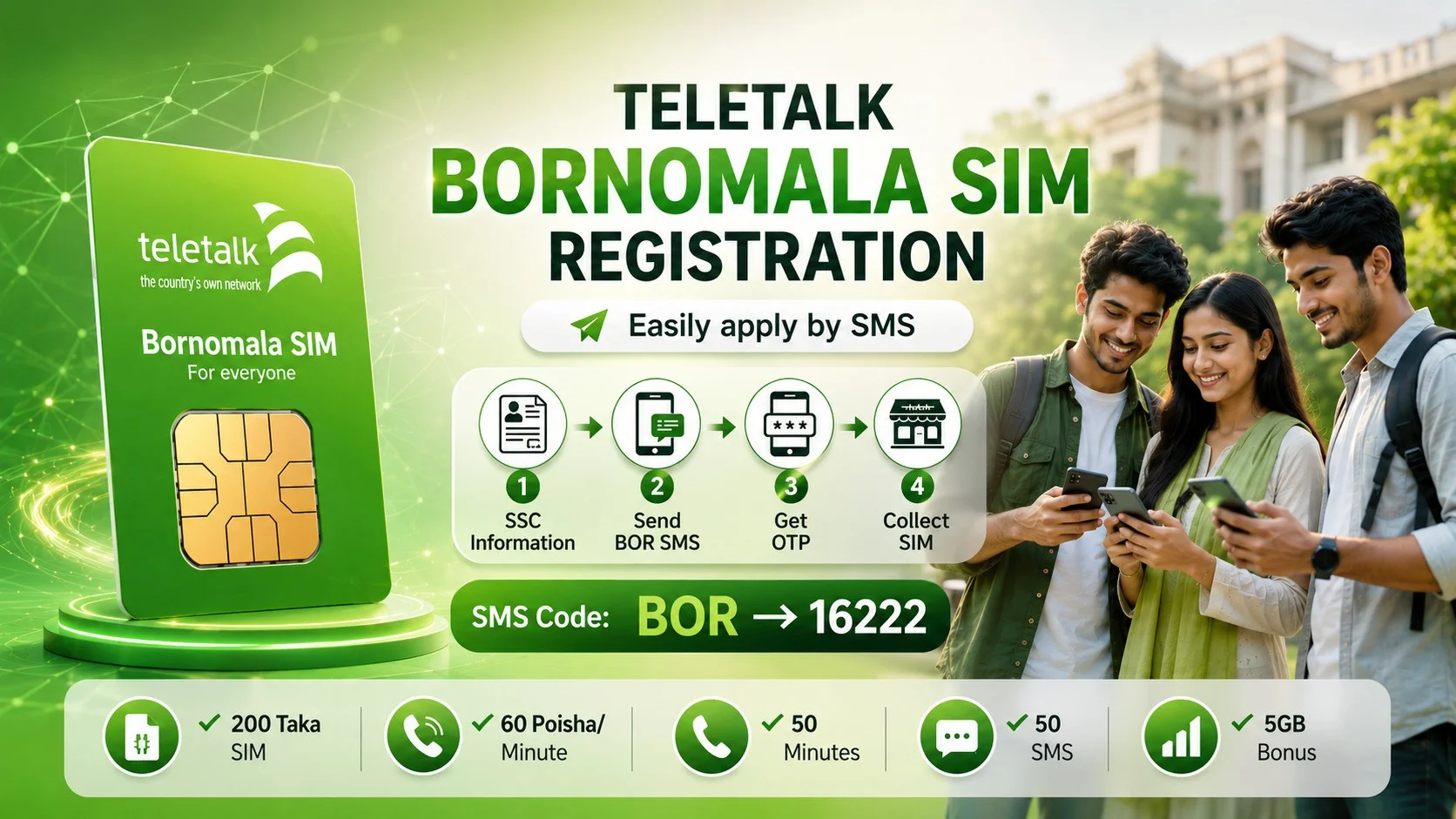 Teletalk Bornomala Sim Registration 2026 process via SMS using BOR to 16222