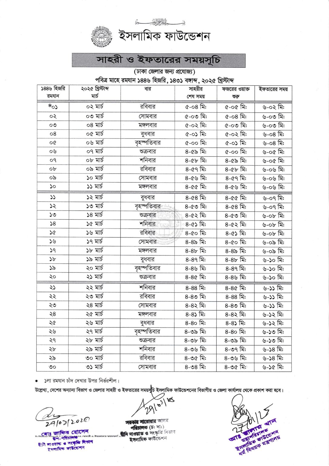 ramadan schedule 2025 islamic foundation bangladesh