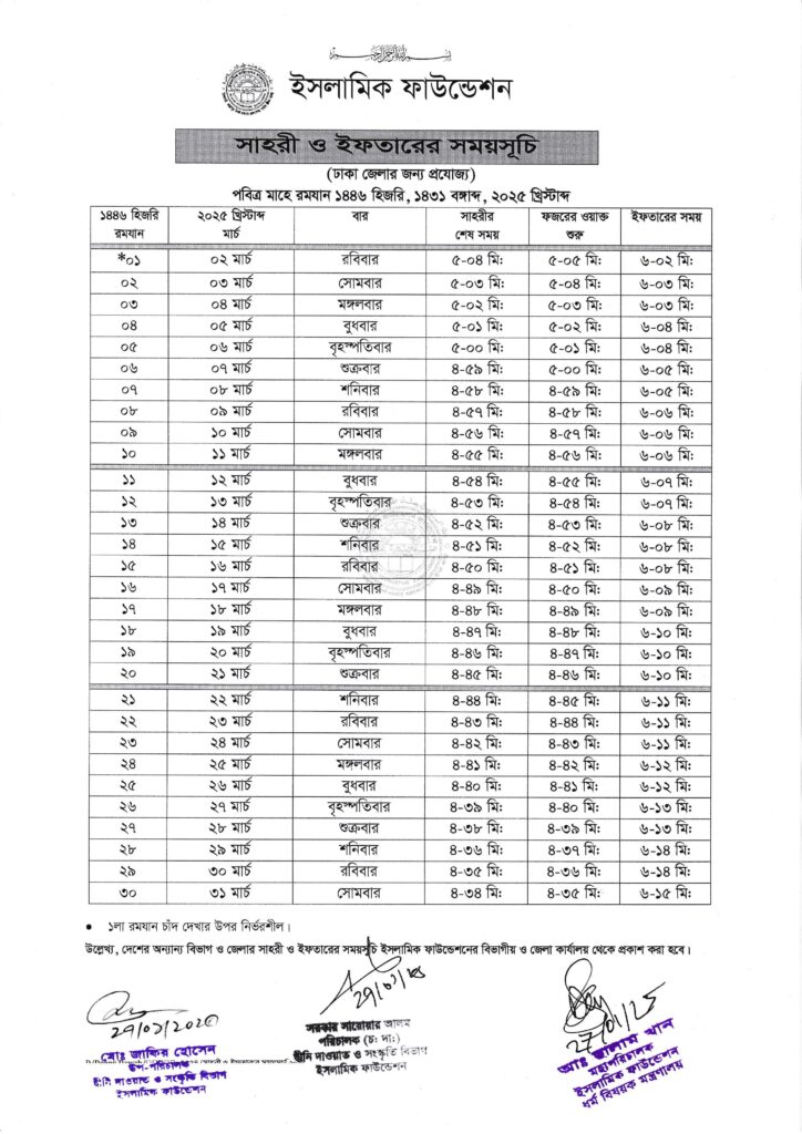 ramadan time schedule