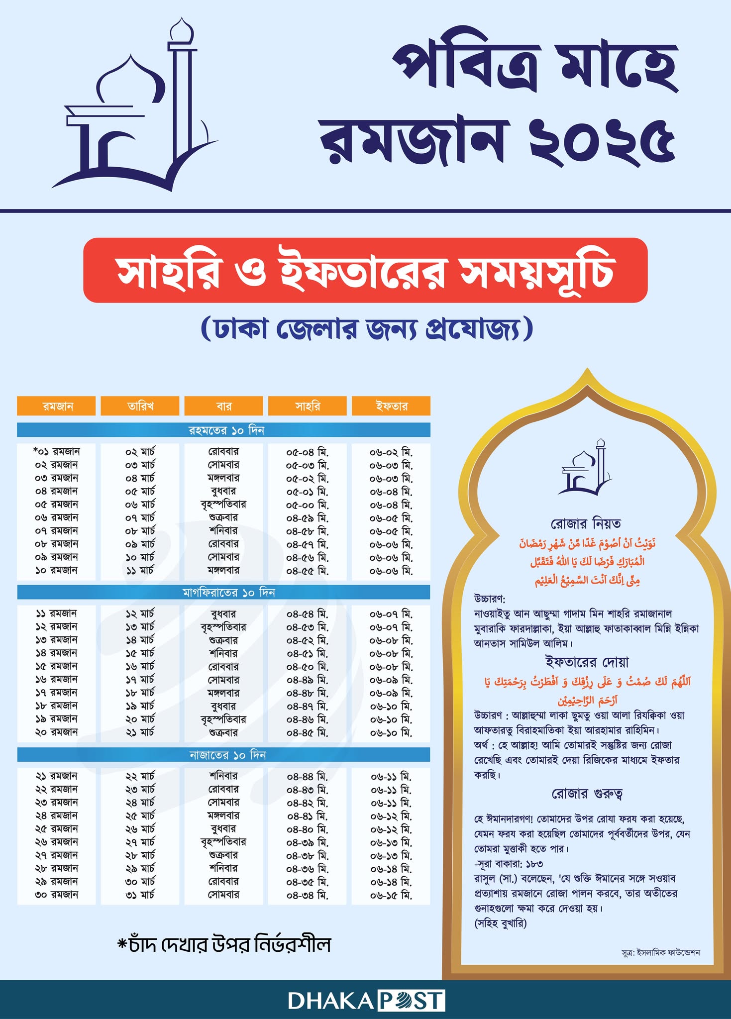 Ramadan Calendar 2025 Bangladesh [PDF]